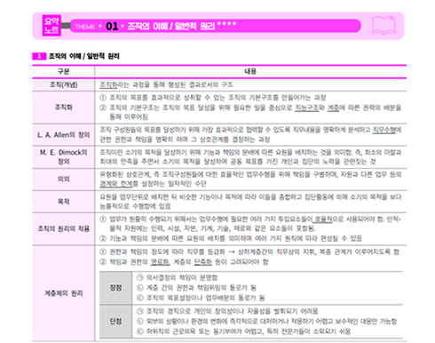 보건행정 요기노트 p.79